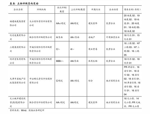 成都小程序開(kāi)發(fā)價(jià)格 小程序公司